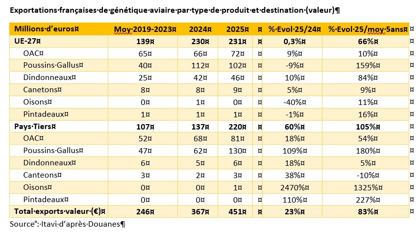 Capture d’écran 2026-02-24 153349