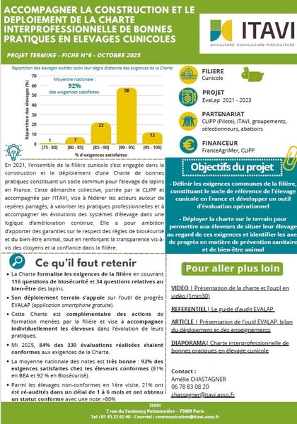 fiche6