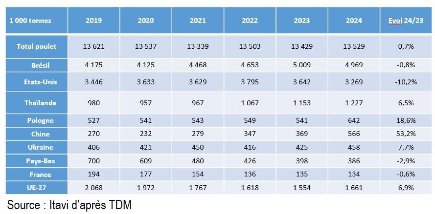 figure of the month-1